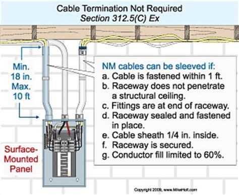 wire entering a metal weatherproof box|nm cable into electric panel box.